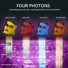 LED Silicone Mask – Red & Blue Light Therapy